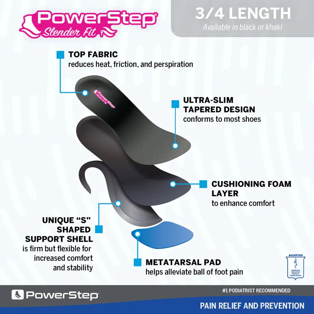 PowerStep SlenderFit 3/4 Insoles – Comfort for Fashion Shoes