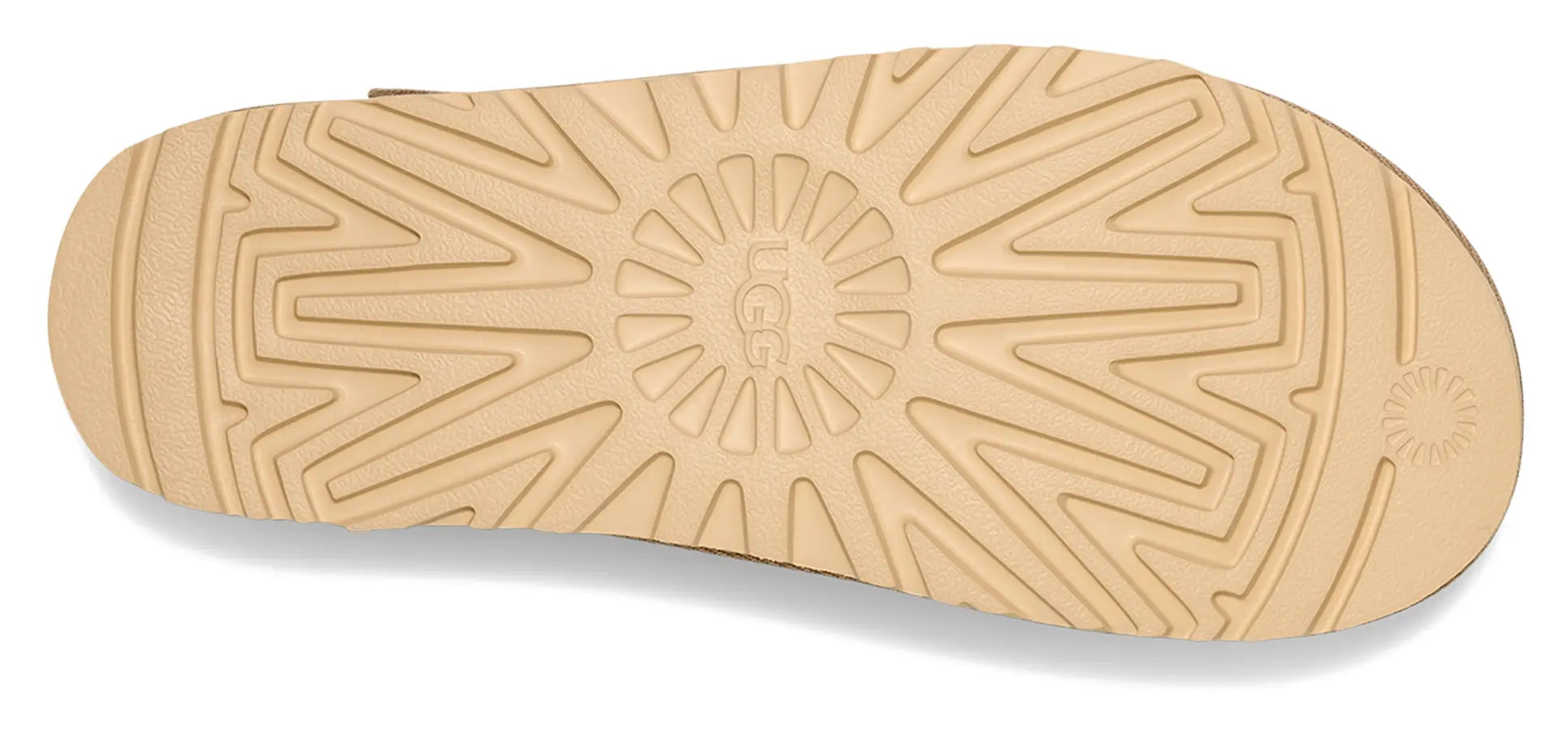 UGG Goldenstar Sandal – Classic UGG Comfort in a Warm-Weather Design    UGG