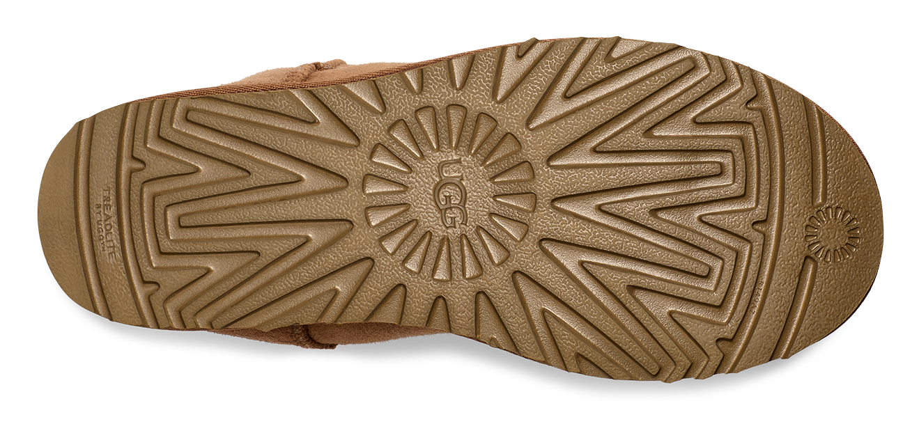 Women’s UGG Classic Mini II – Iconic Comfort & Effortless Style