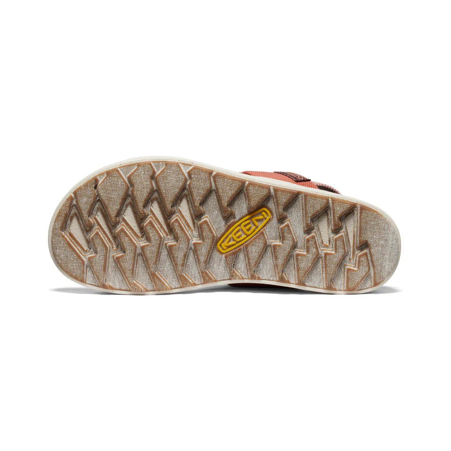 Women's KEEN Elle Backstrap – Sustainable Sandal for Everyday Wear KEEN