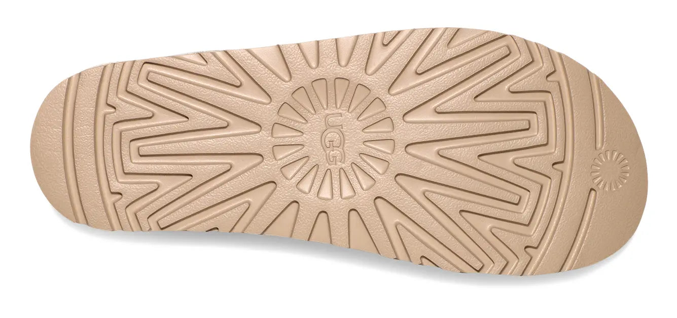 UGG Goldenstar Sandal – Classic UGG Comfort in a Warm-Weather Design    UGG