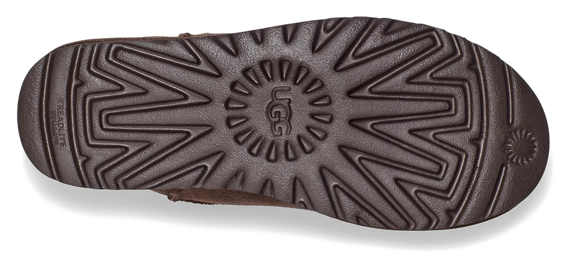 Women’s UGG Classic Mini II – Iconic Comfort & Effortless Style UGG