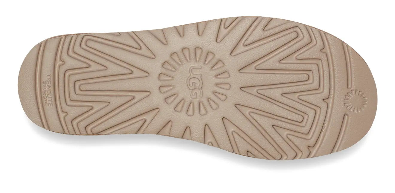 Women’s UGG Classic Ultra Mini – Iconic Style, Modern Comfort UGG