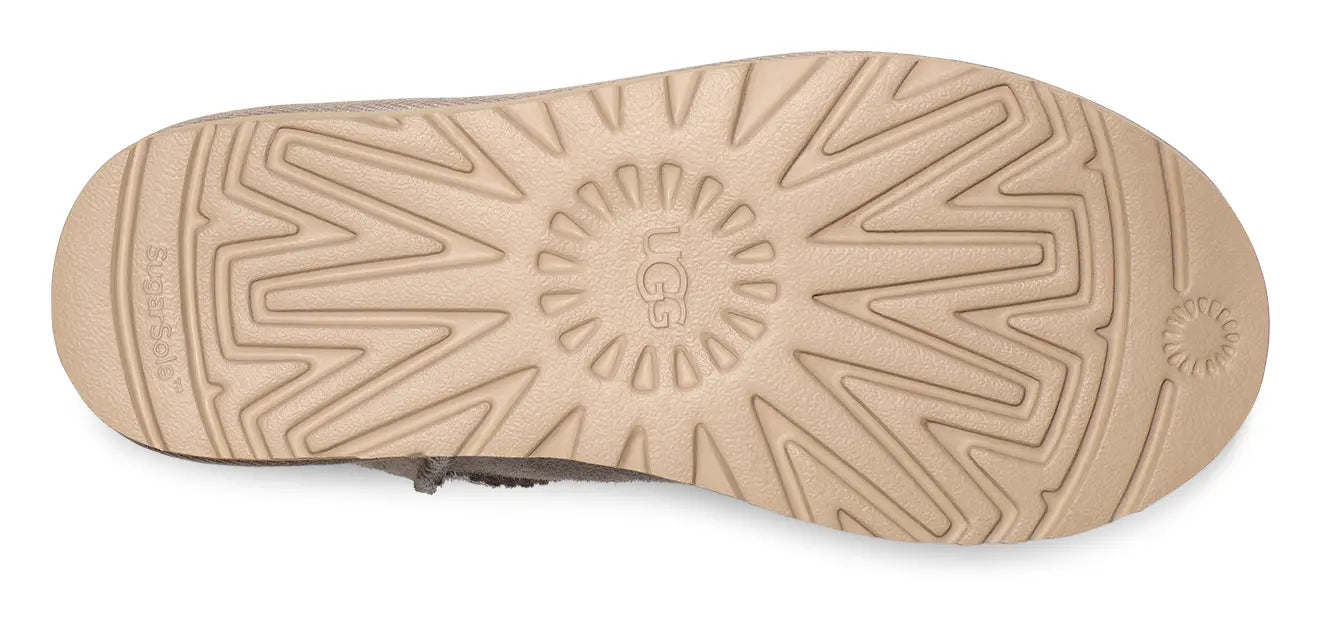 Women’s UGG Classic Mini II – Iconic Comfort & Effortless Style UGG