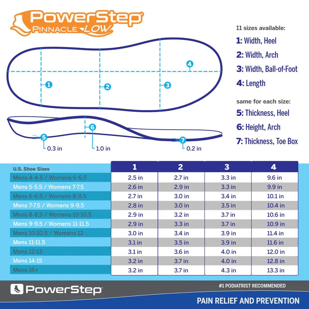 PowerStep Pinnacle Low Insoles – Designed for Low Arches and Overpronation Relief