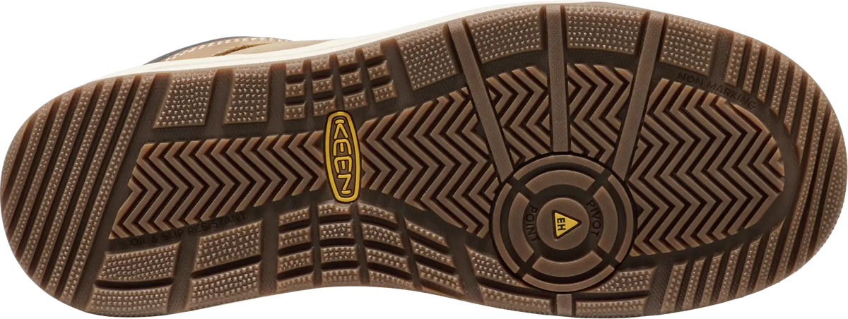 Men’s KEEN Utility Gibson Mid Soft Toe – Leather Work Boot KEEN UTILITY