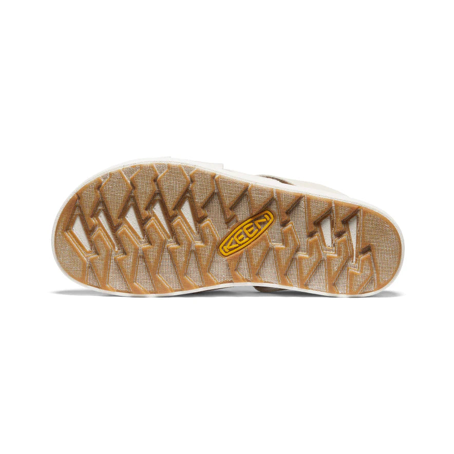 Women's KEEN Elle Mixed Slide – Arch Support & Sustainable Style KEEN