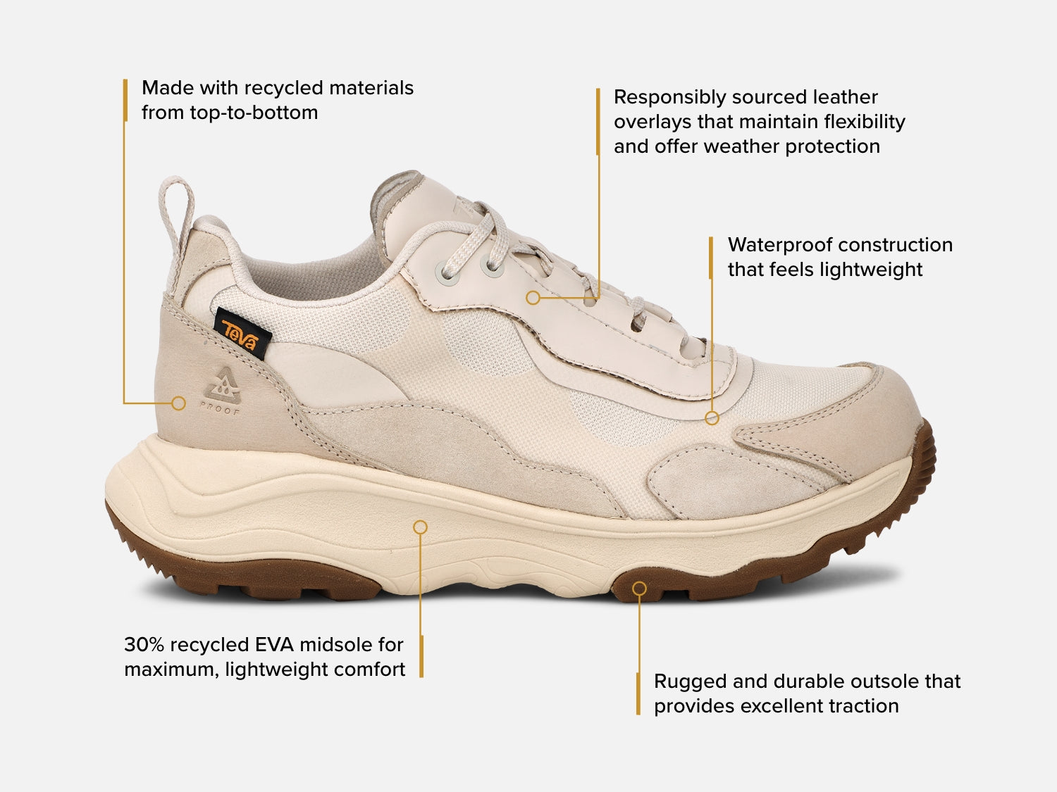 Women's Teva Geotrecca Low RP – Lightweight Waterproof Hiker TEVA