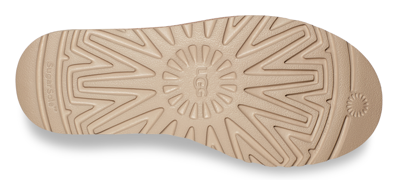 Women’s UGG Classic Mini II – Iconic Comfort & Effortless Style