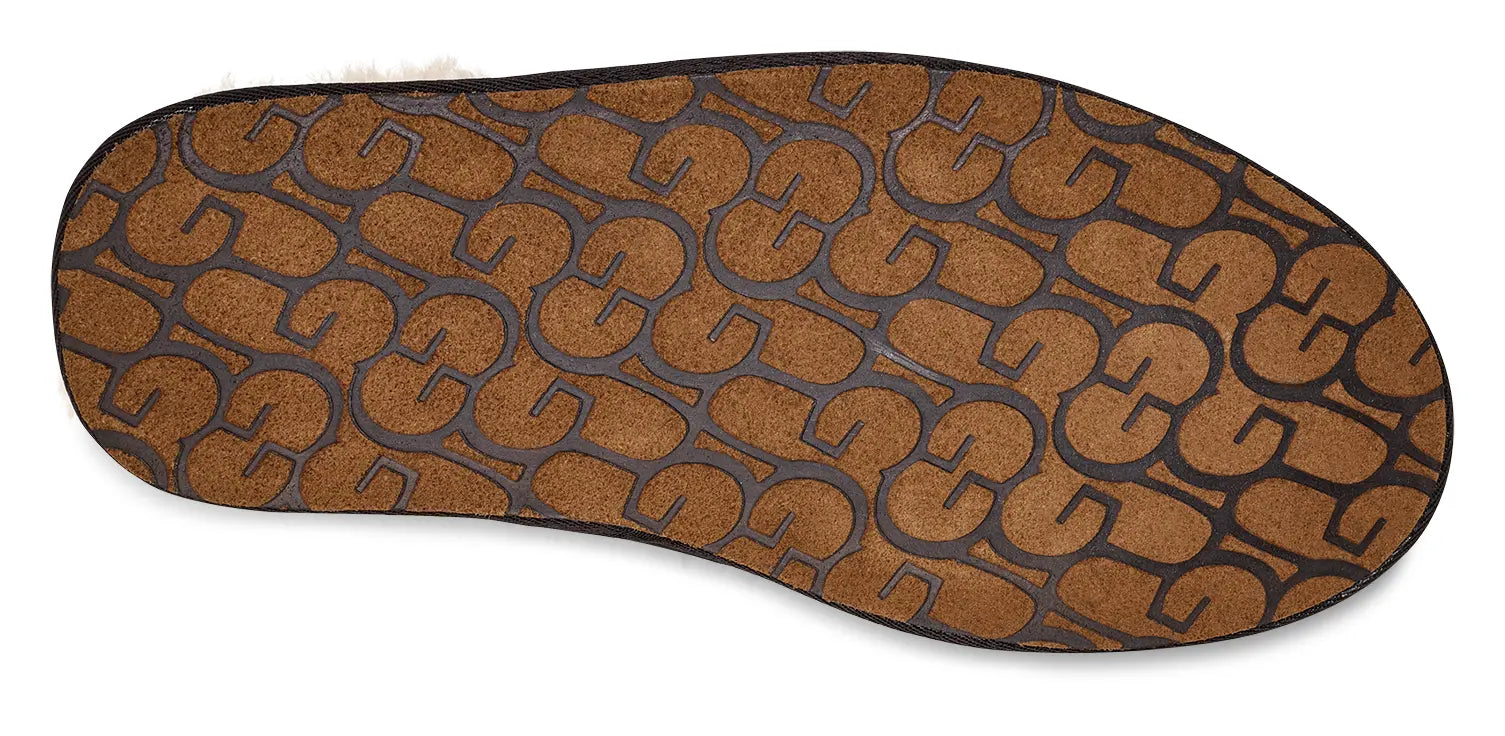 Men’s UGG Scuff – Cozy Wool-Lined Indoor Slipper UGG