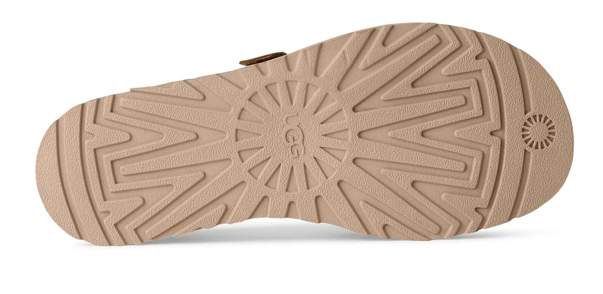 Women's UGG GoldenGaze Toe Post – Leather Strappy Adjustable Sandals UGG