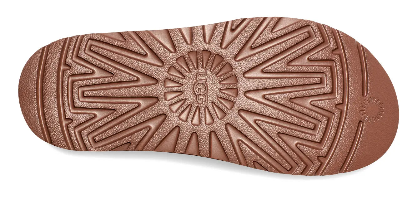 UGG Goldenstar Sandal – Classic UGG Comfort in a Warm-Weather Design    UGG