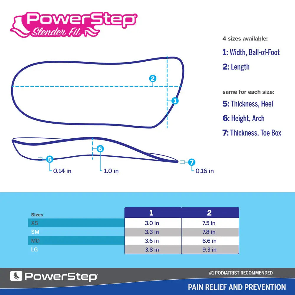 PowerStep SlenderFit 3/4 Insoles – Comfort for Fashion Shoes