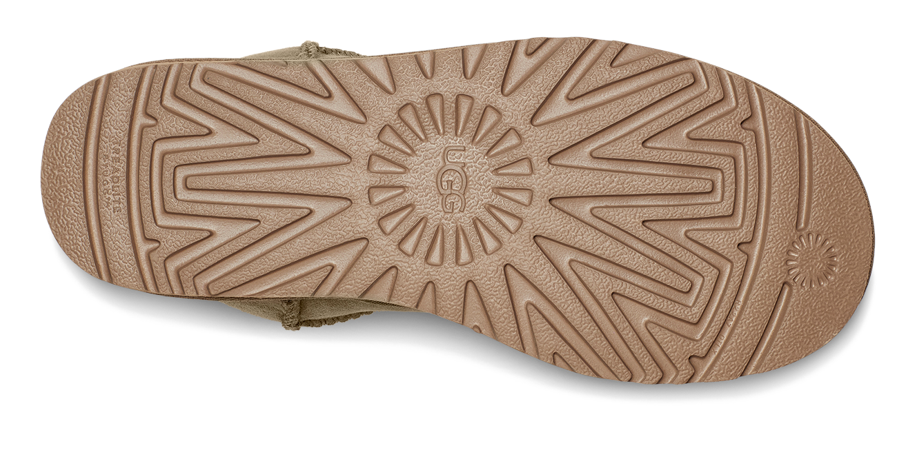 Women’s UGG Classic Ultra Mini – Iconic Style, Modern Comfort UGG