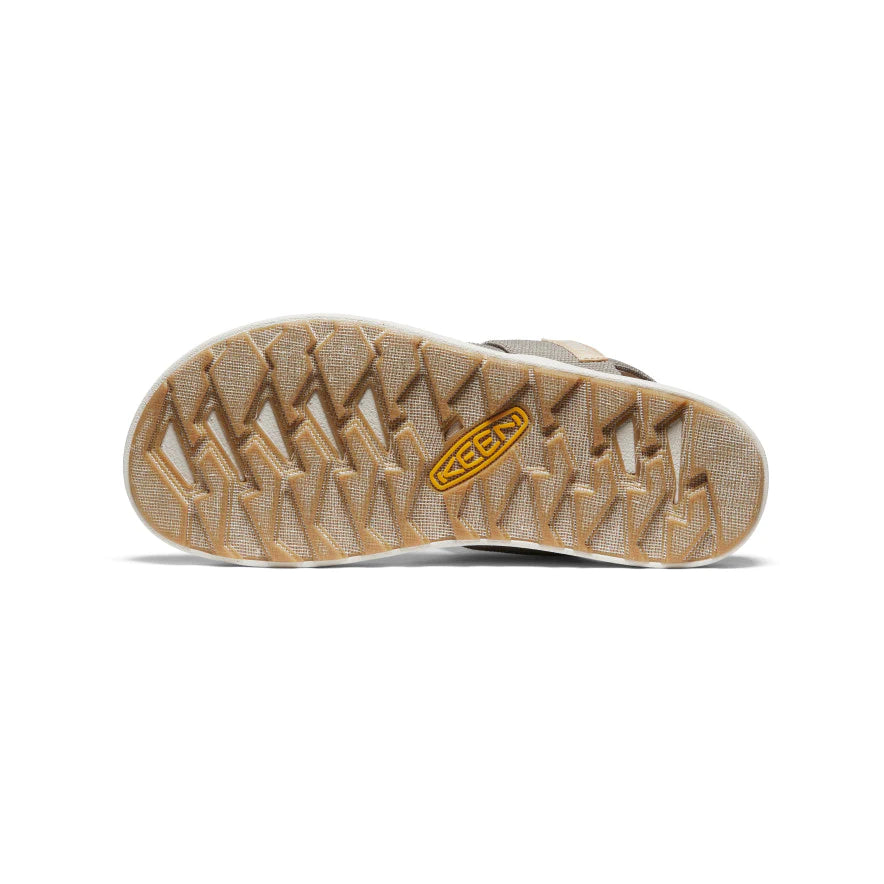 Women's KEEN Elle Backstrap – Sustainable Sandal for Everyday Wear KEEN