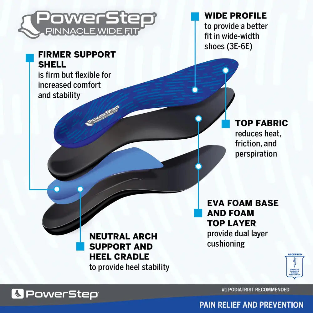 PowerStep Pinnacle Wide Fit Insoles – Maximum Comfort for Wider Feet