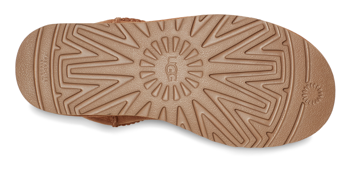 Women’s UGG Classic Ultra Mini – Iconic Style, Modern Comfort UGG