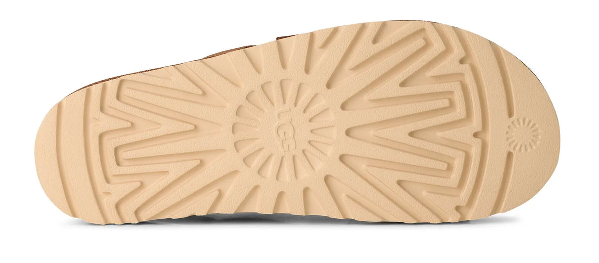 Women's UGG Goldenstar Gleam – Lightweight Summer Comfort Sandals UGG