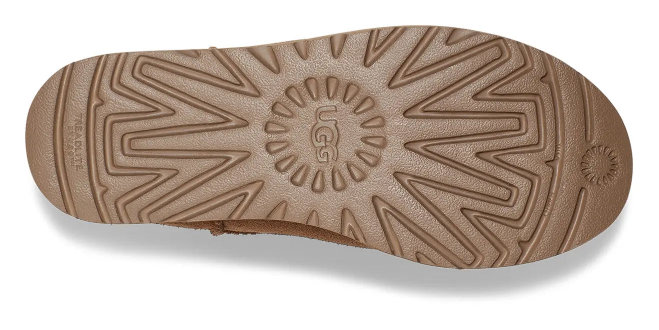 UGG Classic Ultra Mini Platform – Elevated Comfort & Bold Style    UGG