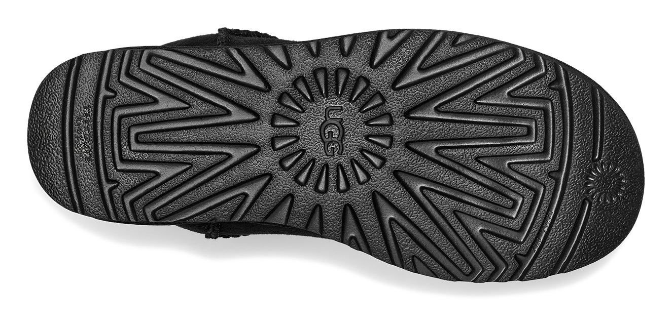 Women’s UGG Classic Ultra Mini – Iconic Style, Modern Comfort UGG