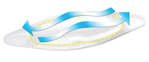 Sore Spot Bandages PEDIFIX