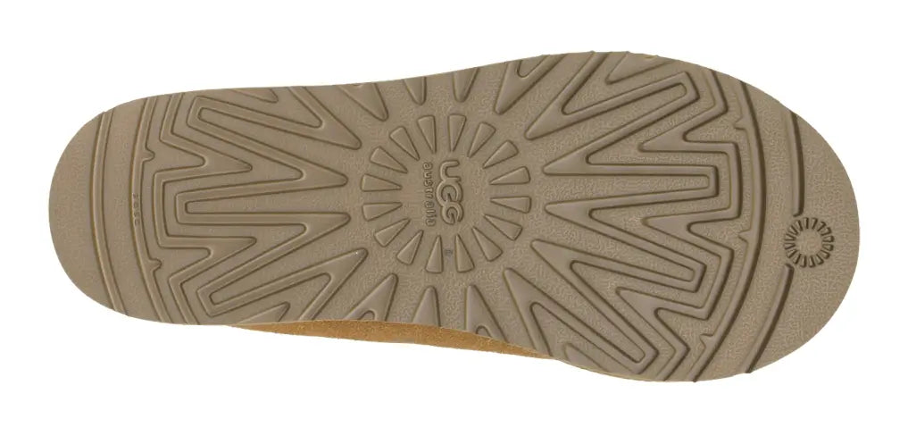 UGG Women's Tasman Slipper – Iconic Comfort & Timeless Style UGG