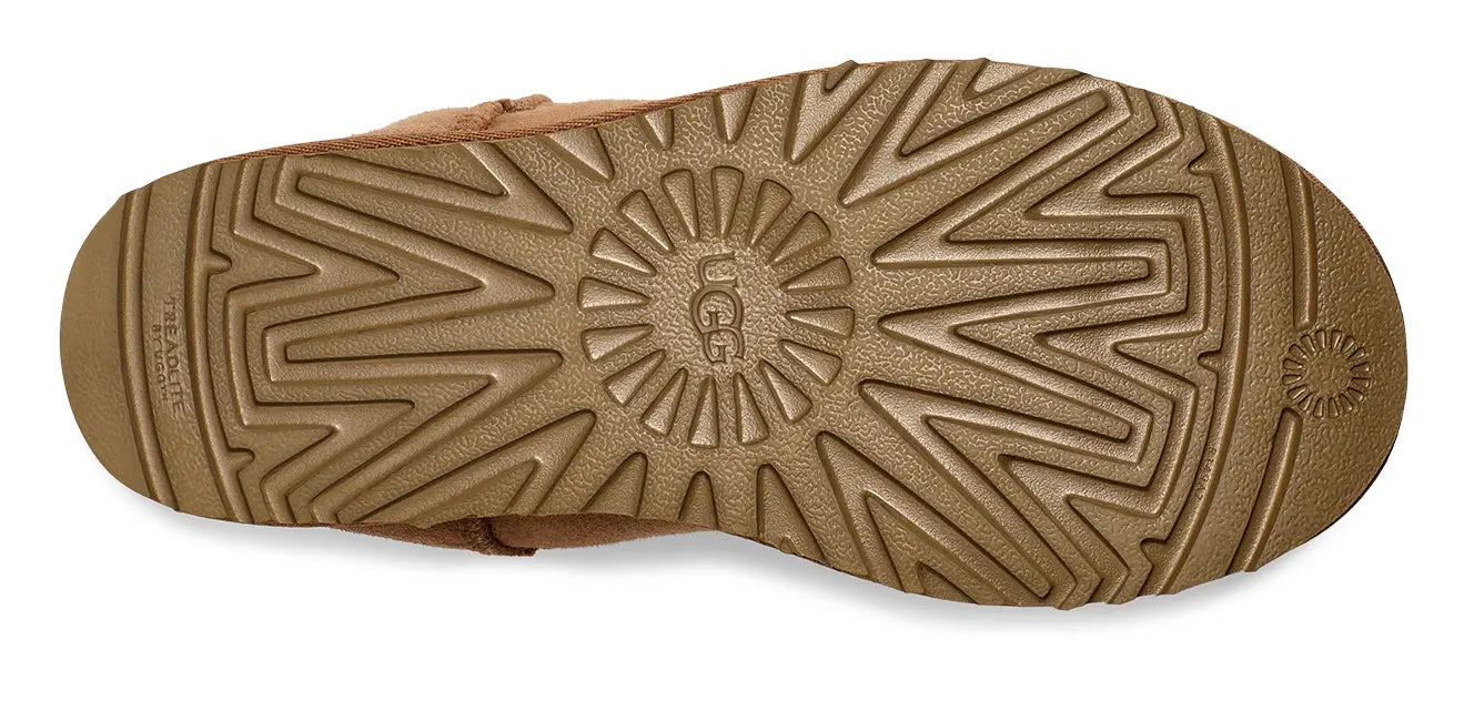 Women’s UGG Classic Mini II – Iconic Comfort & Effortless Style    UGG