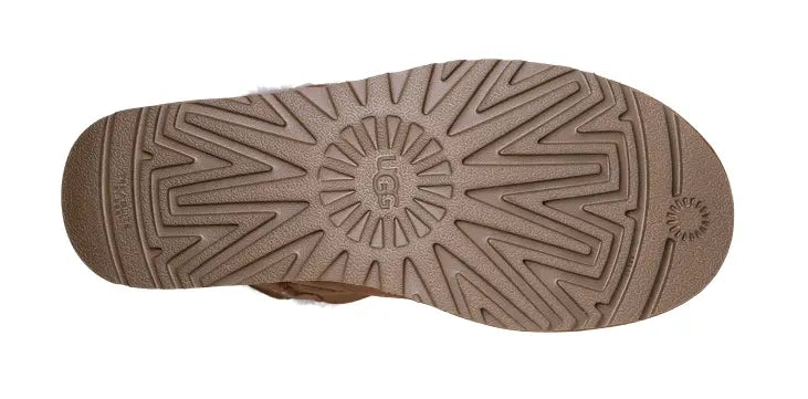 Women’s UGG Mini Bailey Button II – Cozy Sheepskin Boot with Versatile Style    UGG