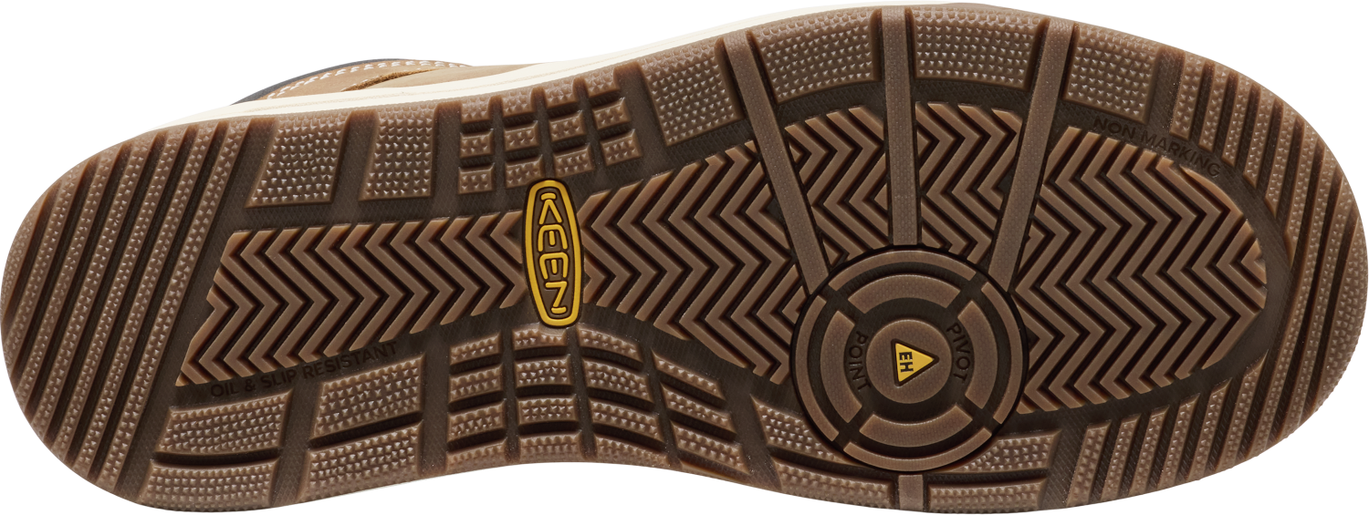 Men’s KEEN Utility Gibson Mid Soft Toe – Leather Work Boot    KEEN UTILITY