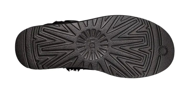 Women’s UGG Mini Bailey Button II – Cozy Sheepskin Boot with Versatile Style    UGG
