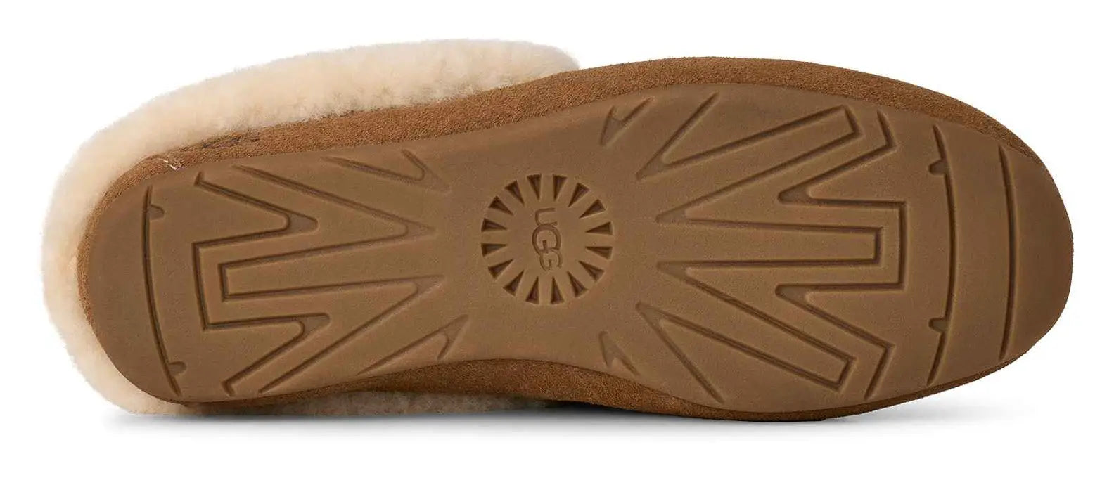 Women’s UGG Ansley Mule – Luxury Comfort Meets Effortless Style    UGG