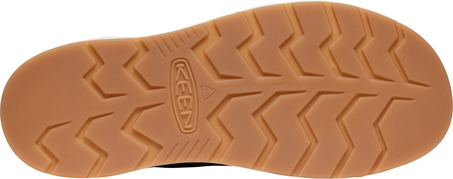 Men's KEEN Utility Liberty 6” Soft Toe – American Built Work Boot    KEEN UTILITY