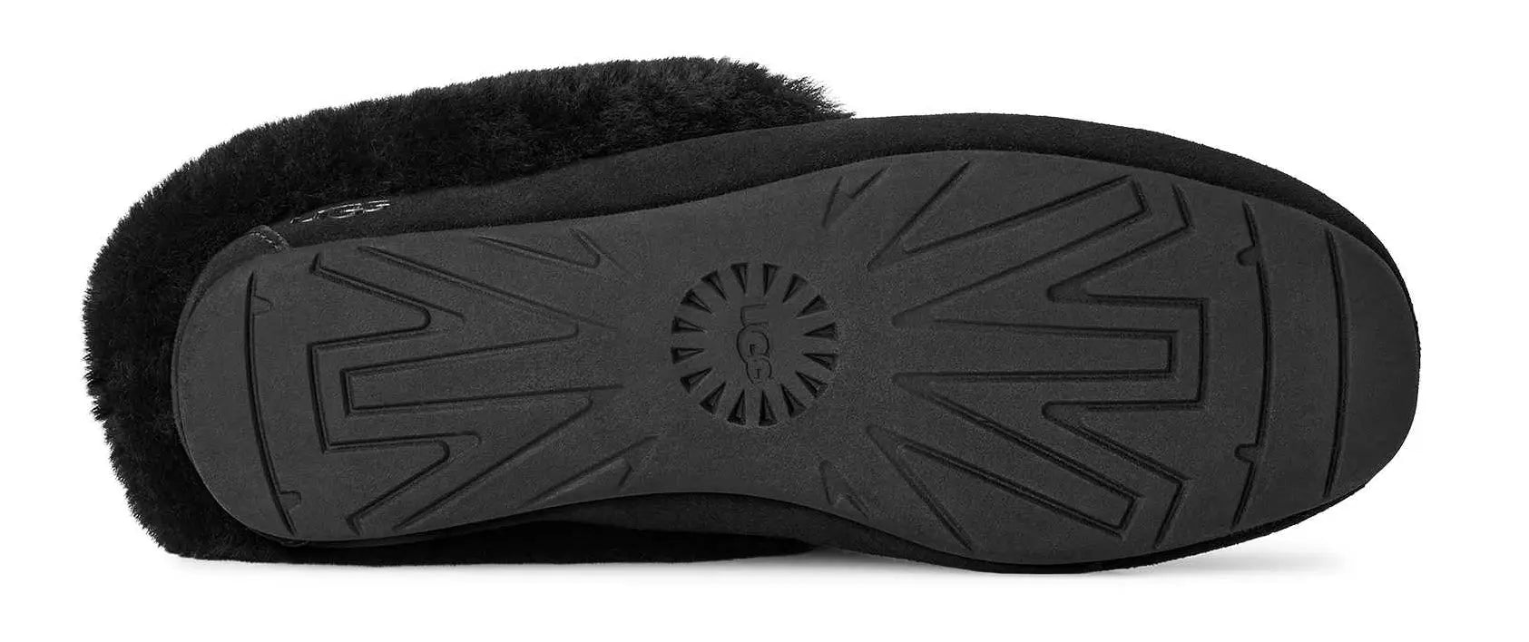 Women’s UGG Ansley Mule – Luxury Comfort Meets Effortless Style    UGG